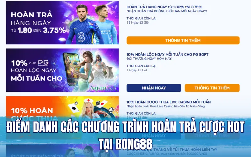 Điểm danh các chương trình hoàn trả cược hot tại Bong88