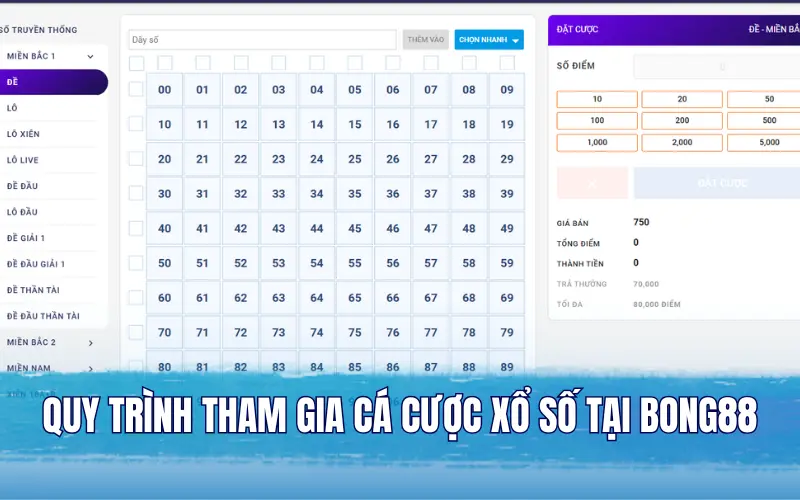 Quy trình tham gia cá cược xổ số đơn giản tại Bong88